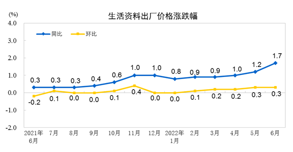 说明: 图片