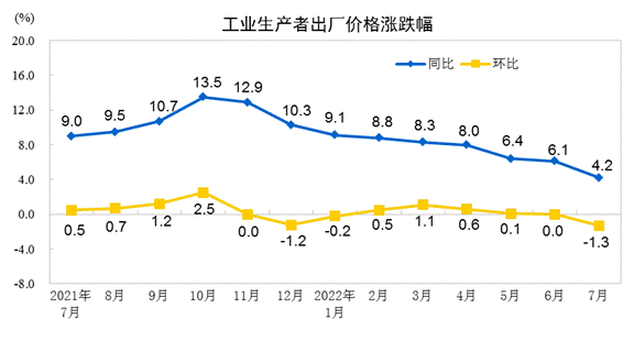 说明: http://192.168.0.1:8080/webpic/W0202208/W020220810/W020220810315853543225.gif