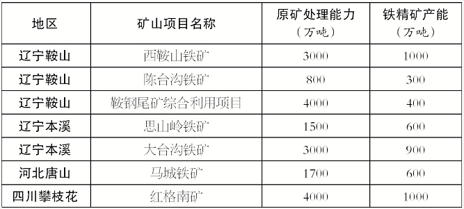 说明: 图片