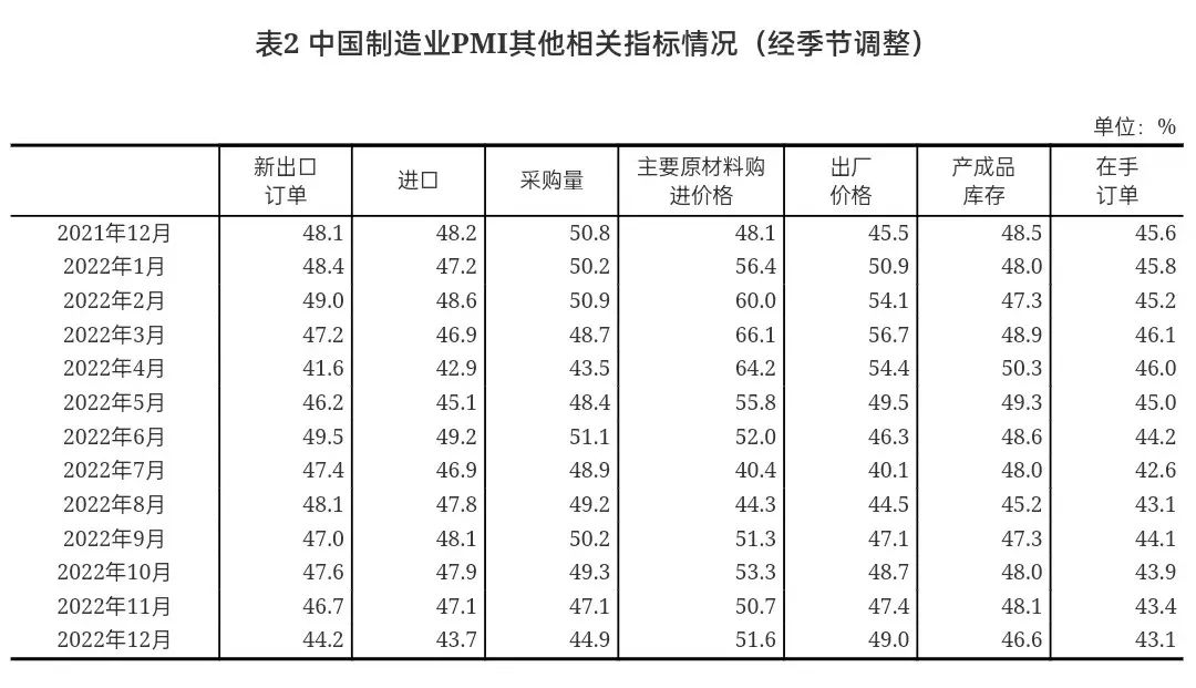 说明: 图片