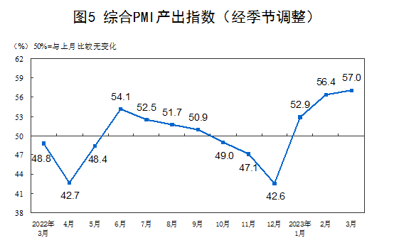 说明: 图片