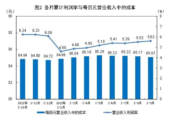 说明: 图片