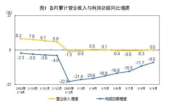 说明: 图片