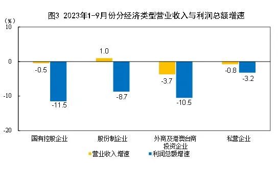 说明: 图片