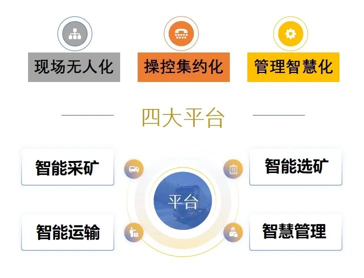 说明: 图片