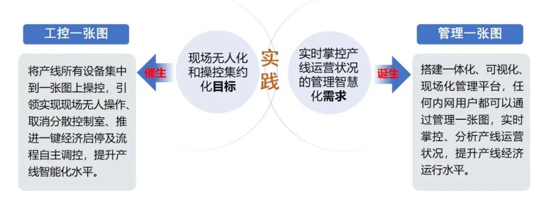 说明: 图片