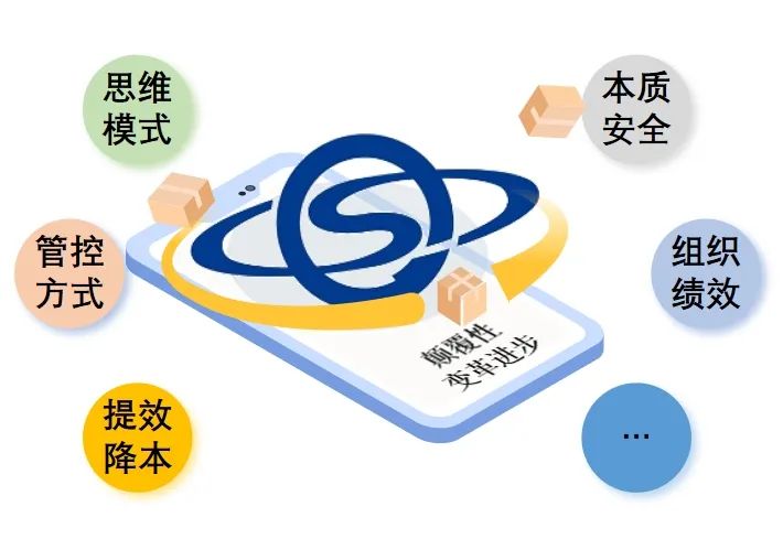 说明: 图片