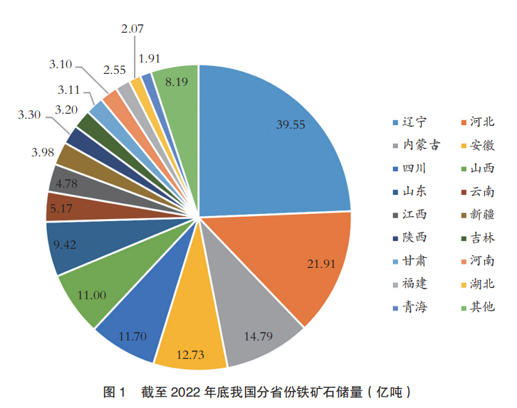说明: 图片